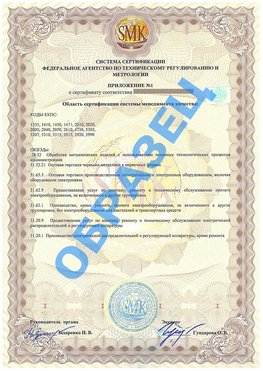 Приложение 1 Симферополь Сертификат ГОСТ РВ 0015-002